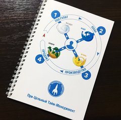BogushBook demo planner